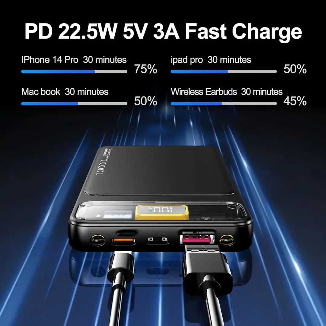 10000Mah Power Bank Slim Portable Charger Pd 22.5W Fast Charging 5V 3A Usb-C Output Battery Pack With Emergency Lighting Compatible Android Phones And Most Electronic Devices - Image 2